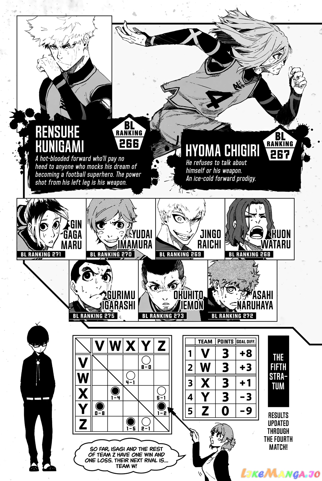 Blue Lock Chapter 14 image 06